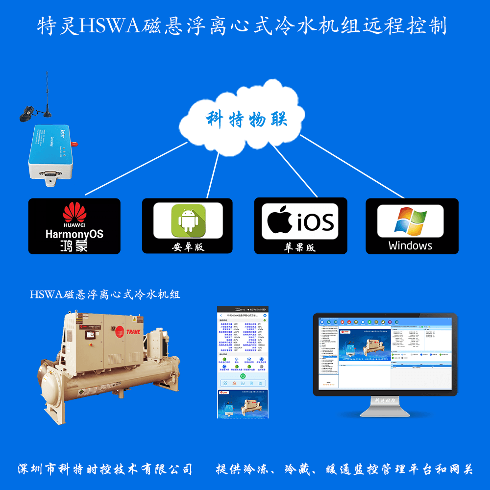 特灵HSWA磁悬浮离心式冷水机组远程控制网关产品图