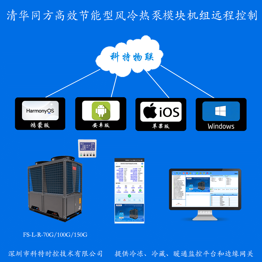 清华同方高效节能型风冷热泵模块机组远程控制网关产品图
