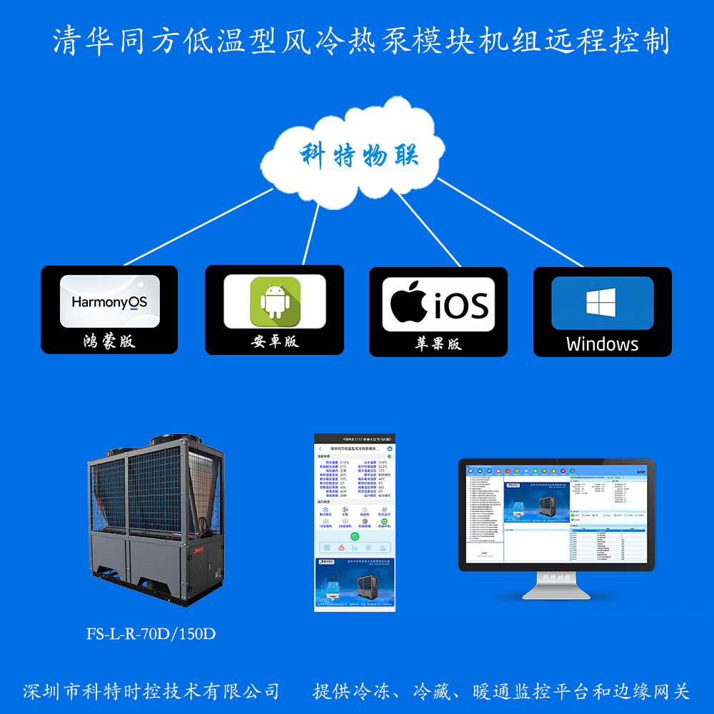 清华同方低温型风冷热泵模块机组远程控制网关产品图