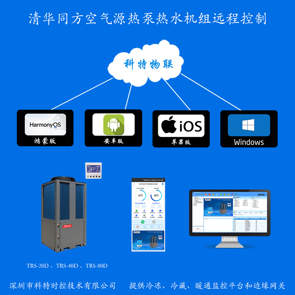 清华同方空气源热泵热水机组远程控制网关产品图