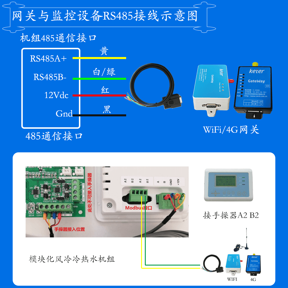 维克VAX-NF模块化风冷式冷热水机组网关安装与接线说明图