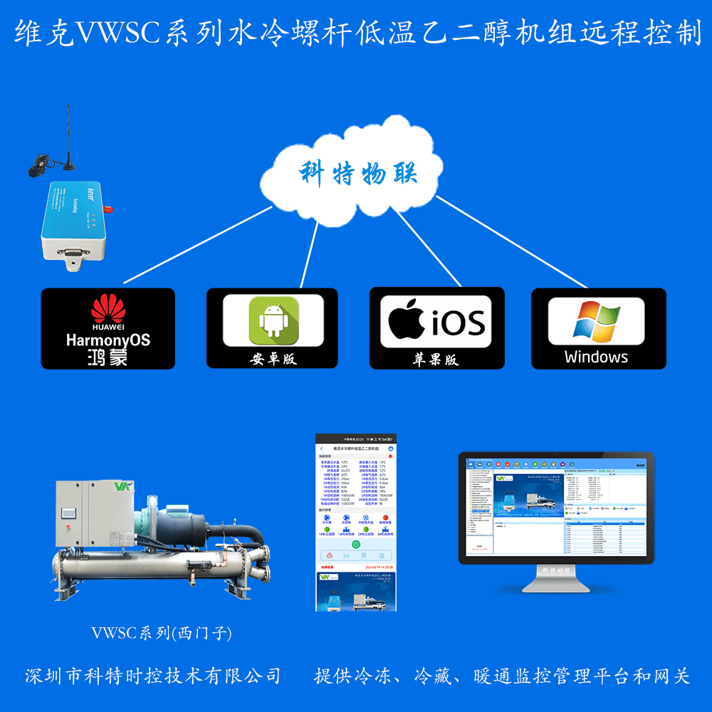 维克水冷螺杆低温乙二醇机组-VWSC系列远程控制网关产品图