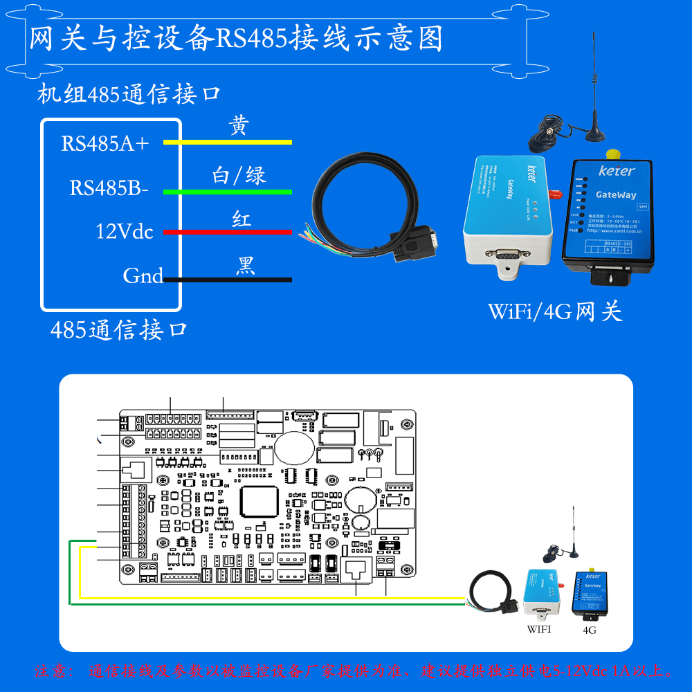 维谛技术Liebert LPC高精度恒温恒湿空调网关安装与接线说明图
