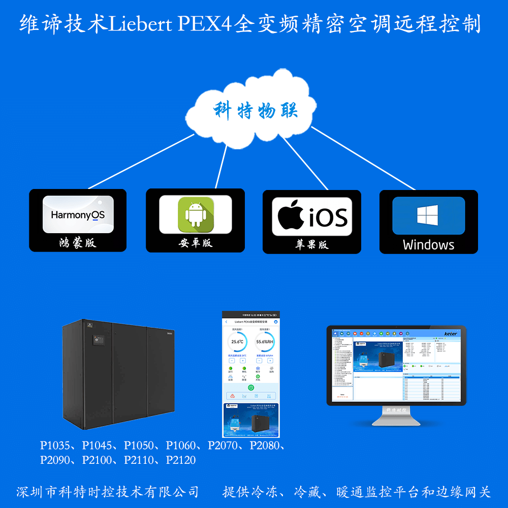 维谛技术Liebert PEX4全变频精密空调手机APP控制+本地部署电脑群控