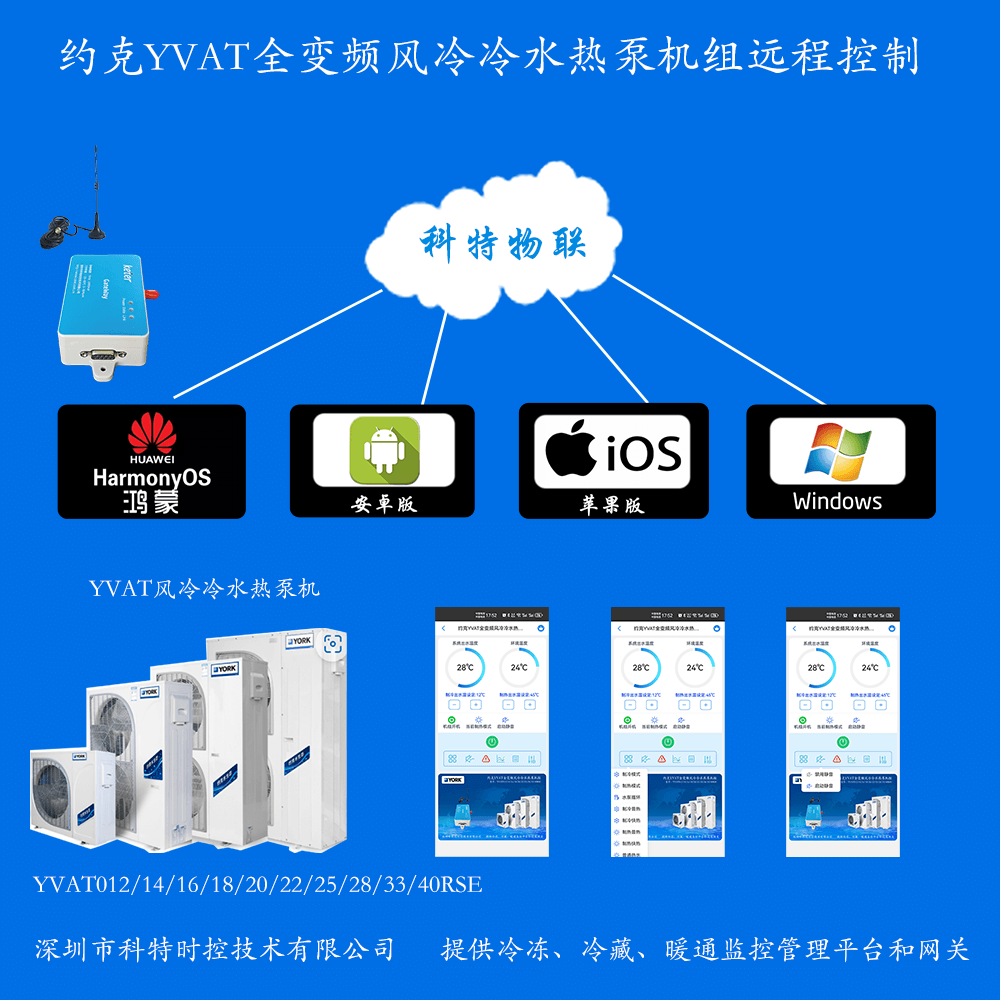 约克YVAT全变频风冷冷水热泵机组手机APP+电脑集中远程控制