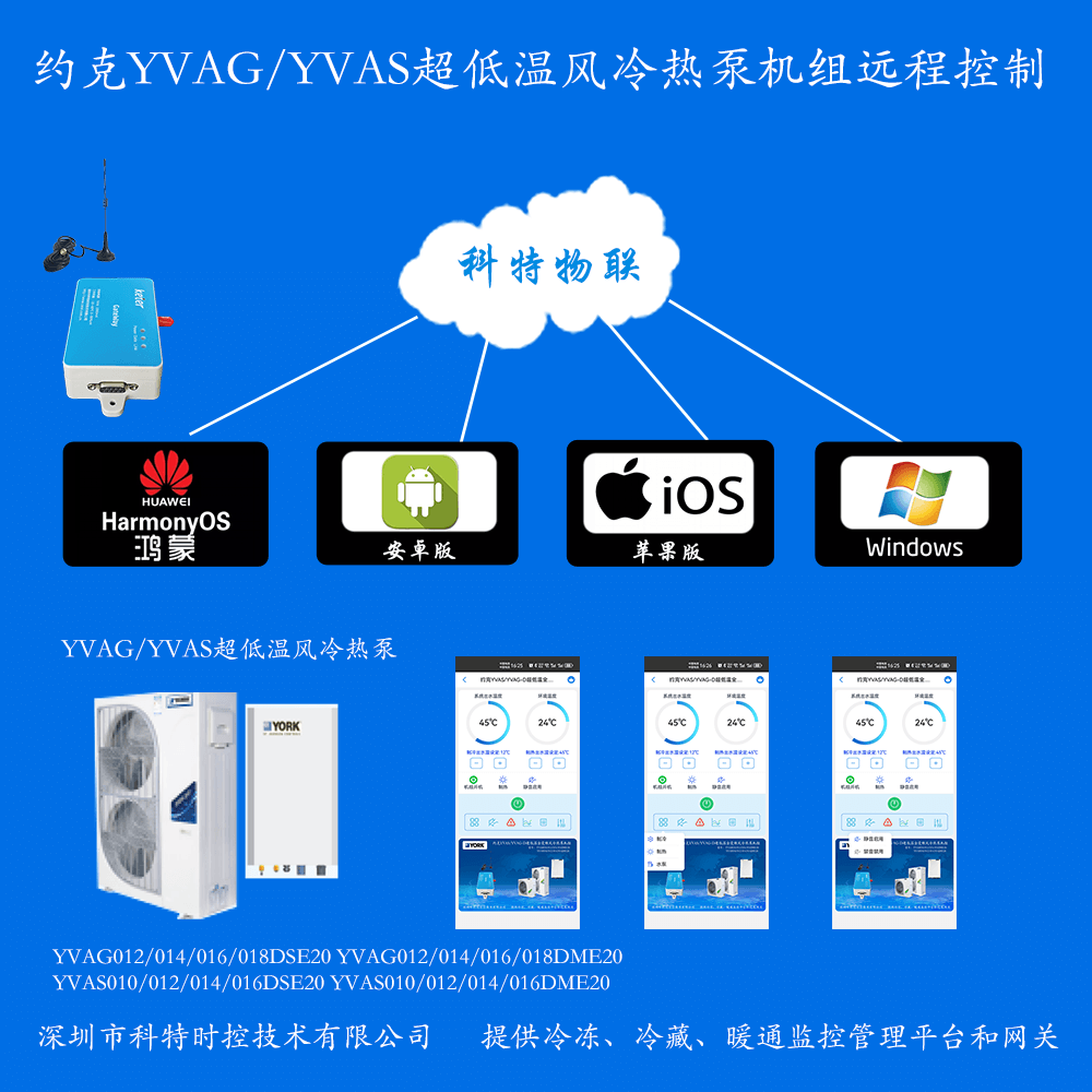 约克YVAG/YVAS超低温风冷热泵机组手机APP+电脑集中远程控制