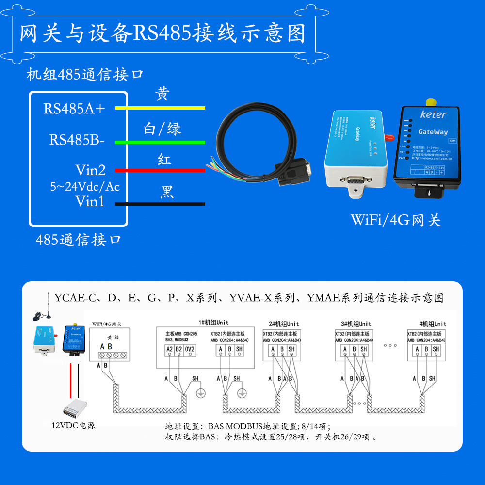 约克YCAE130DRME低温风冷冷水热泵网关安装与接线说明图