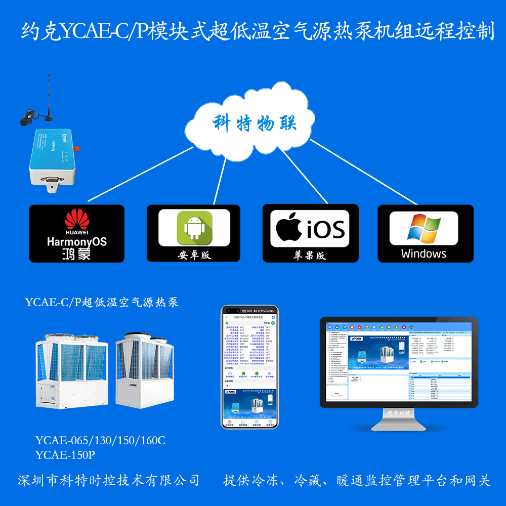 约克YCAE-C/P模块式超低温空气源热泵机组手机APP+电脑集中远程控制