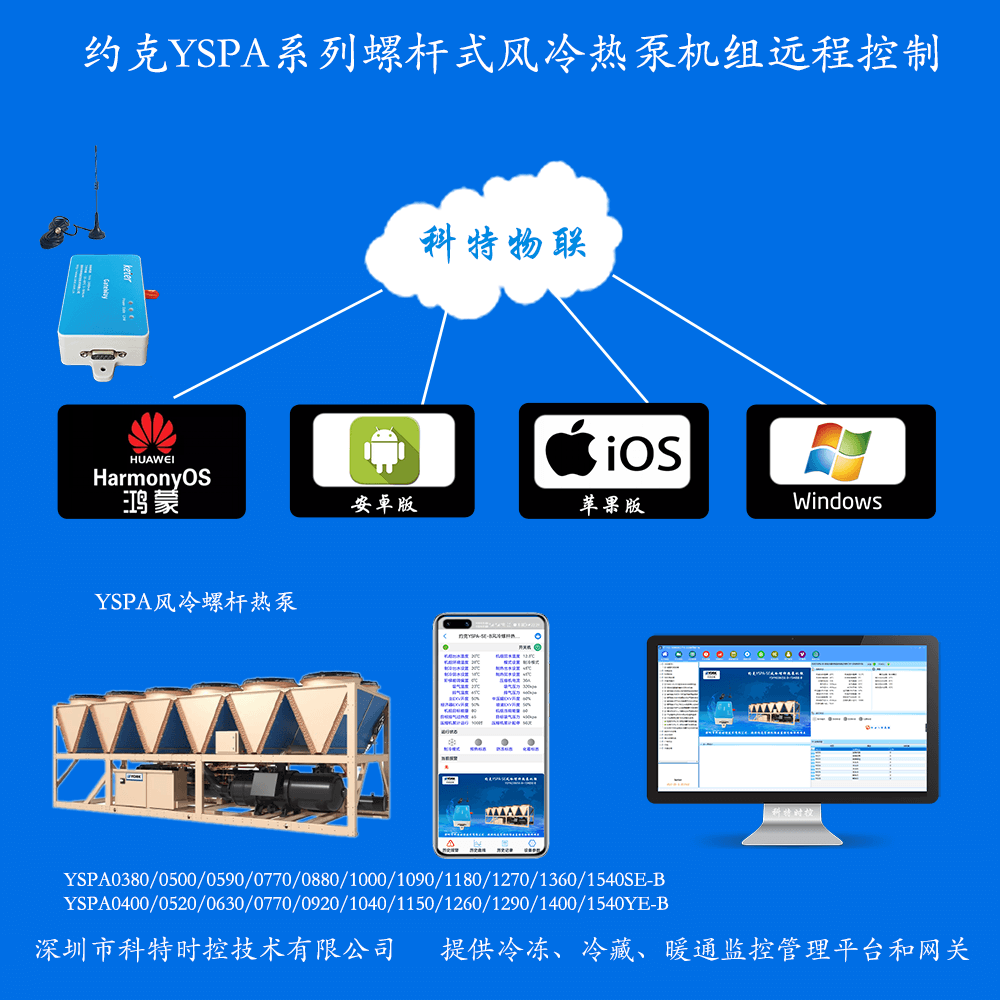 约克YSPA螺杆风冷热泵机组手机APP+电脑集中远程控制