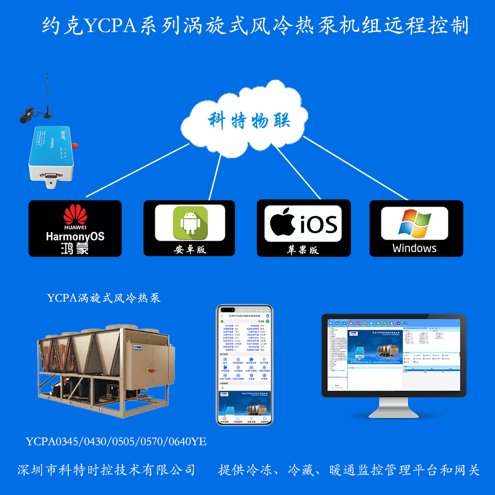 约克YCPA风冷涡旋冷水热泵机组手机APP+电脑集中远程控制