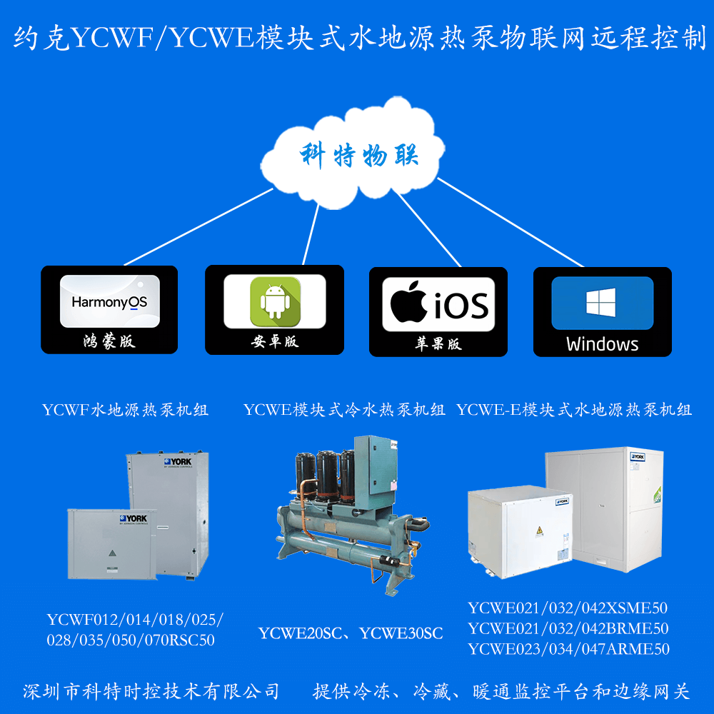 约克YCWF/YCWE-E水地源热泵机组远程控制网关