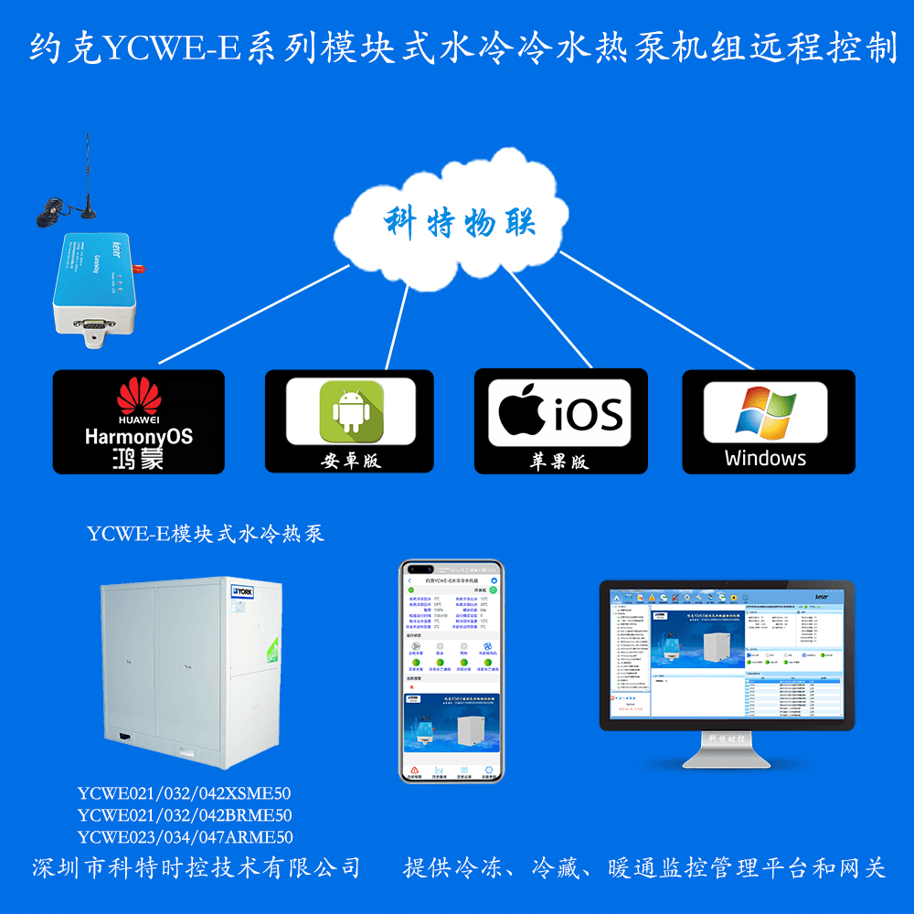 约克YCWE模块式水冷冷水热泵机组手机APP+电脑集中远程控制