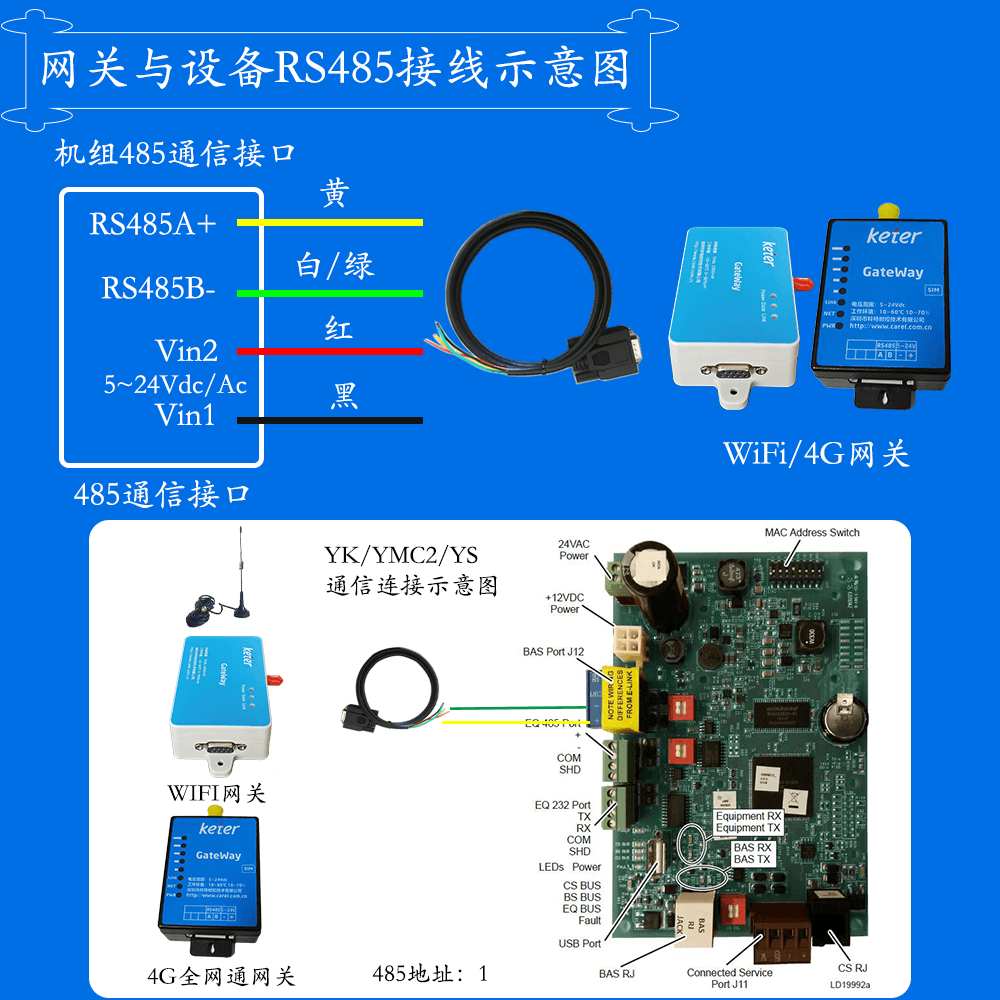 约克YS YS-HP螺杆式水源热泵机组网关安装与接线说明图