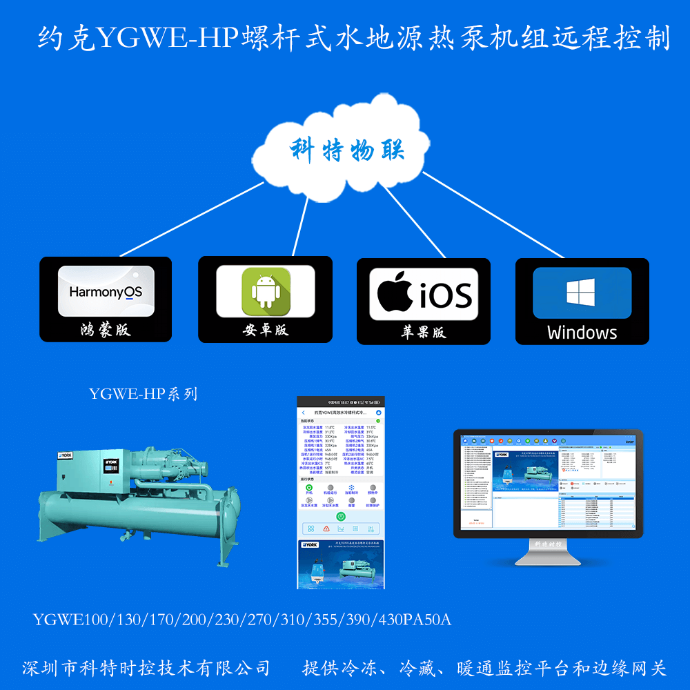 约克YGWE-HP螺杆式水地源热泵机组手机APP+电脑集中远程控制