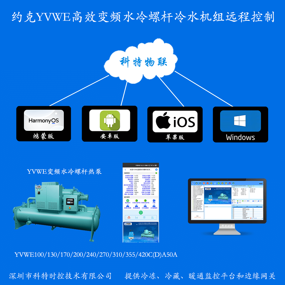 约克YVWE高效变频水冷螺杆冷水机组手机APP+电脑集中远程控制