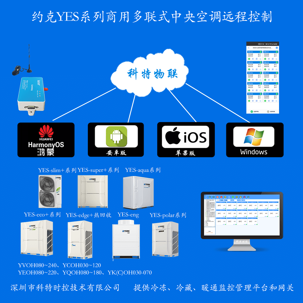 约克YES系列商用多联式中央空调手机APP+电脑集中远程控制